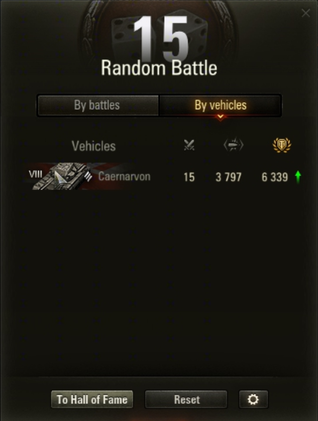 Caernarvon 3800 avg dmg