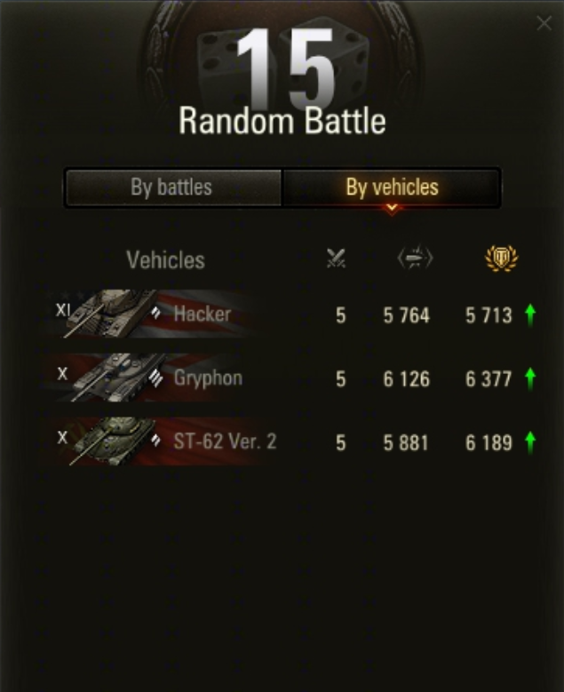 Hacker, Cryphon, ST-62