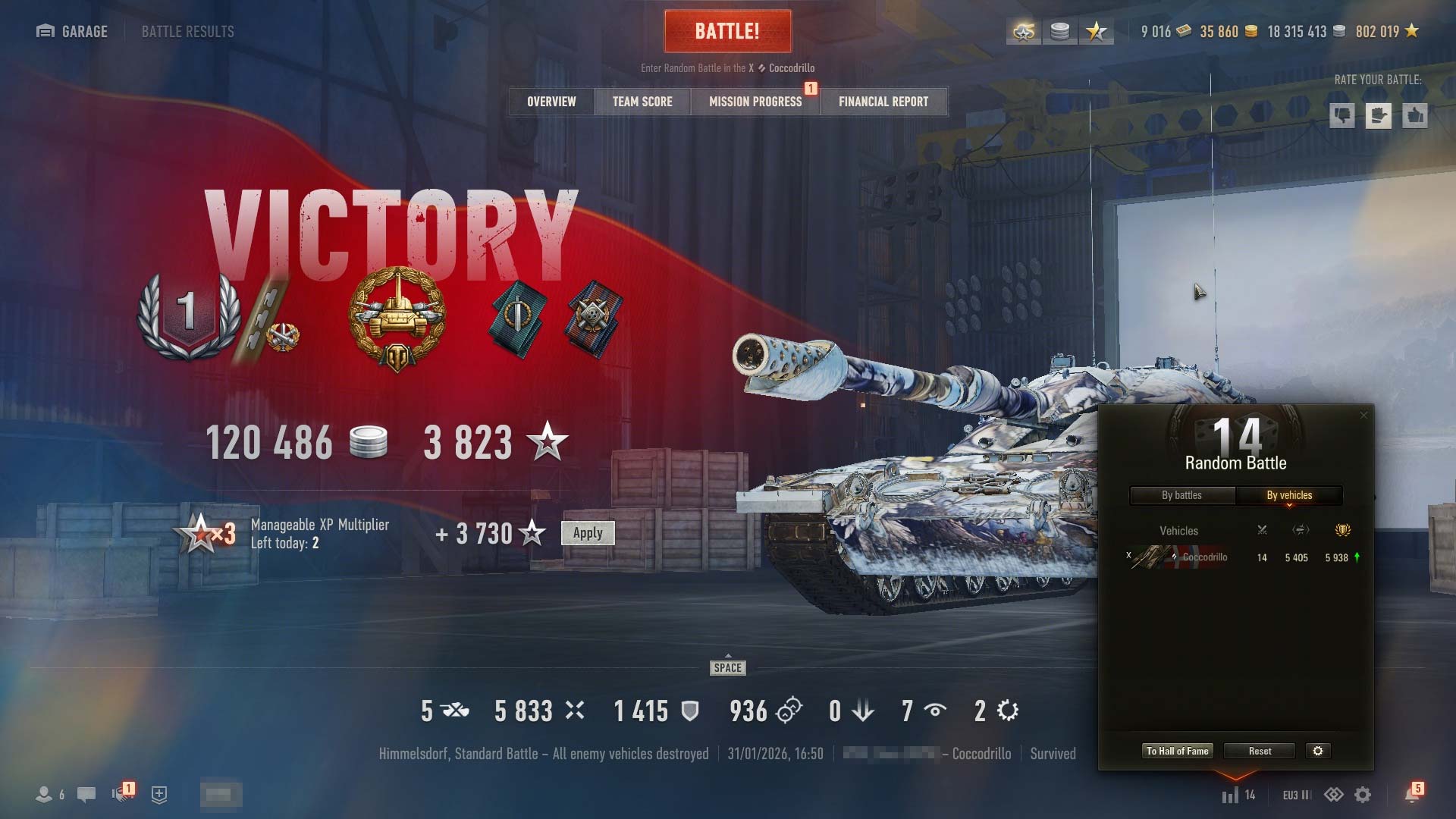 3 gunmarks Coccodrillo