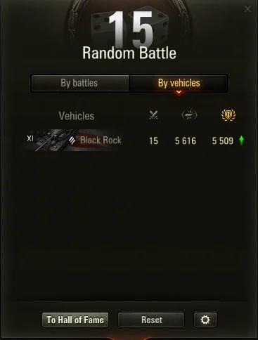 Black Rock - 15 battles 5616 dpg