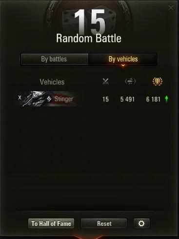 Stinger 5000 WN8 - x15 battles